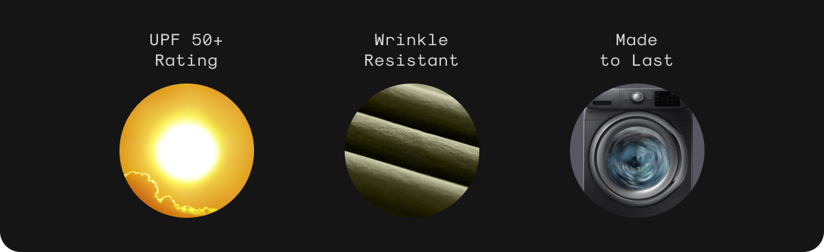 Feature Callouts: UPF 50+ Rating; Wrinkle Resistant; Made to Last