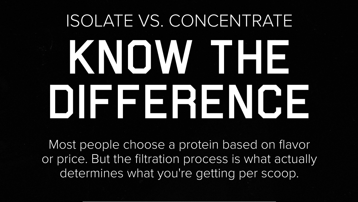 Isolate vs. Concentrate