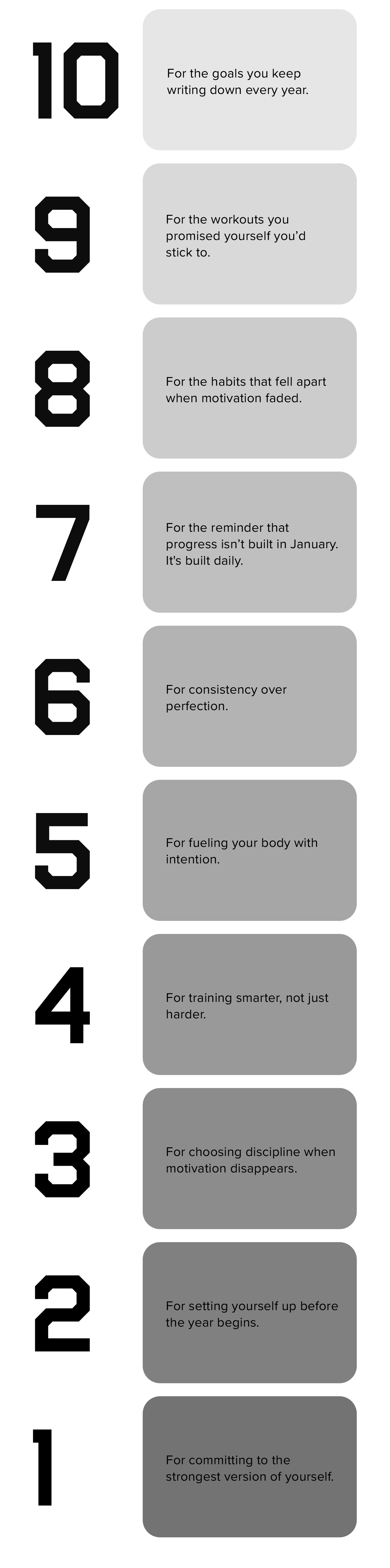 ### **10…**  For the goals you keep writing down every year.  ### **9…**  For the workouts you promised yourself you'd stick to.  ### **8…**  For the habits that fell apart when motivation faded.  ### **7…**  For the reminder that progress isn't built in January: it's built daily.  ### **6…**  For consistency over perfection.  ### **5…**  For fueling your body with intention.  ### **4…**  For training smarter, not just harder.  ### **3…**  For choosing discipline when motivation disappears.  ### **2…**  For setting yourself up *before* the year begins.  ### **1…**  For committing to the strongest version of yourself.  <Shop Kaged>