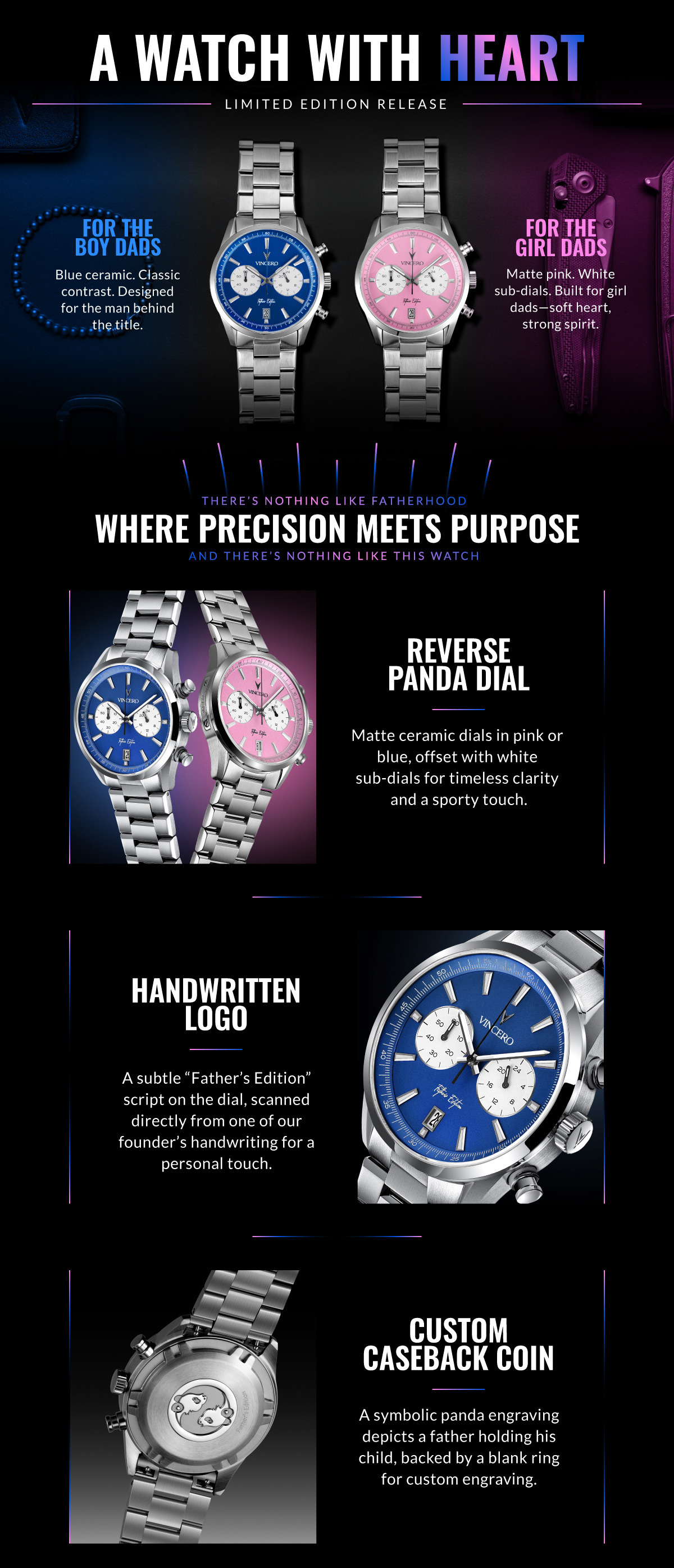 A Watch With Heart