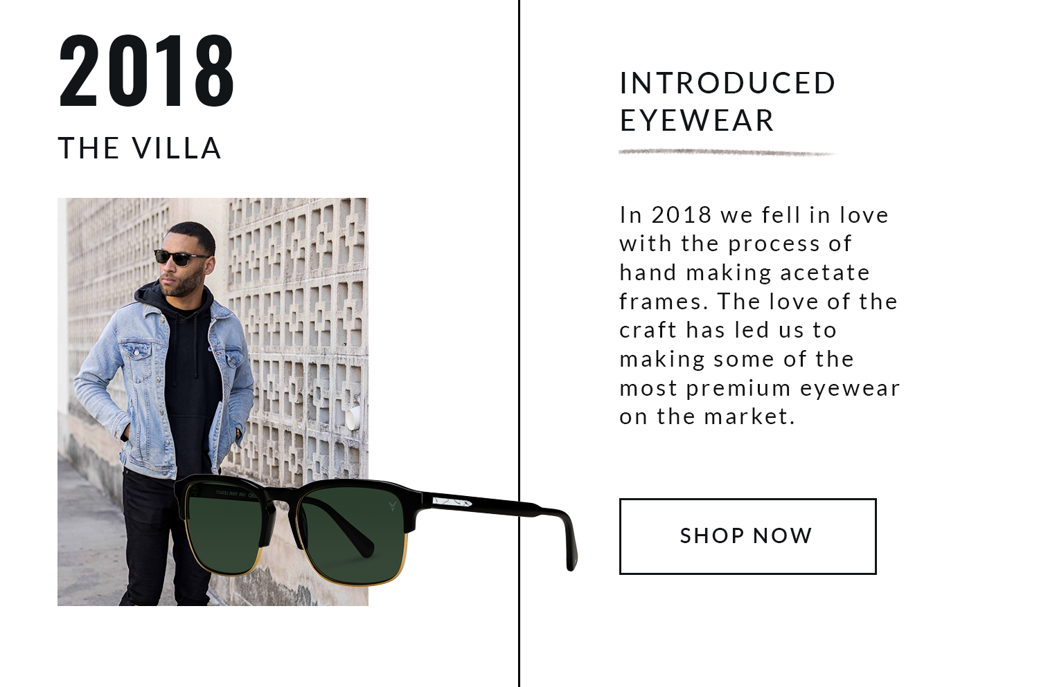 2018 - Hello Eyewear