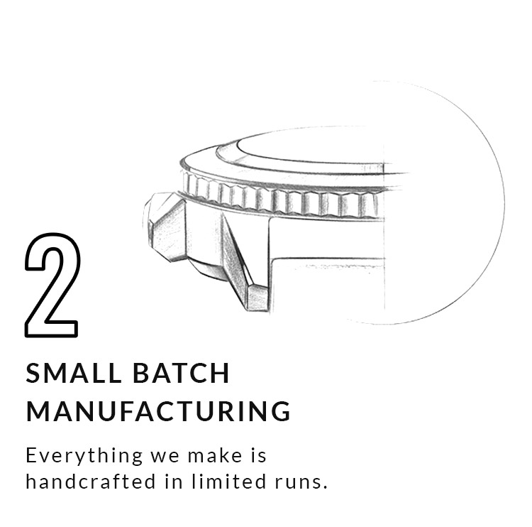 SMALL BATCH MANUFACTURING
