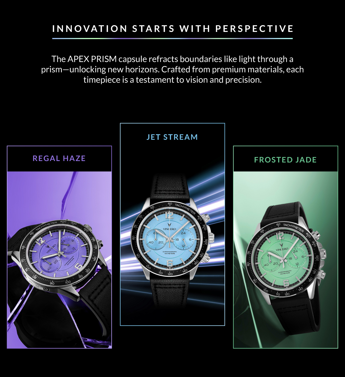 Innovation Starts with Perspective