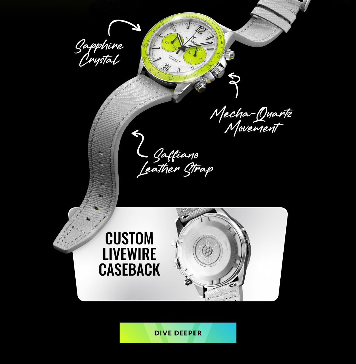 Sapphire Crystal Mecha-Quartz Movement Saffiano Leather Strap Customer Livewre Caseback Dive Deeper