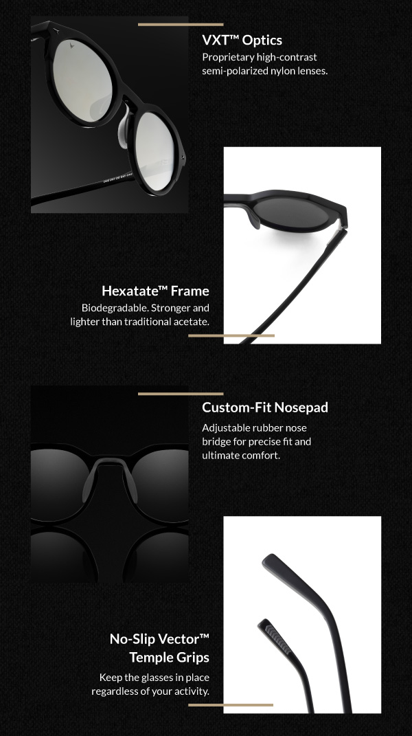 everything needed in tech for sunglasses
