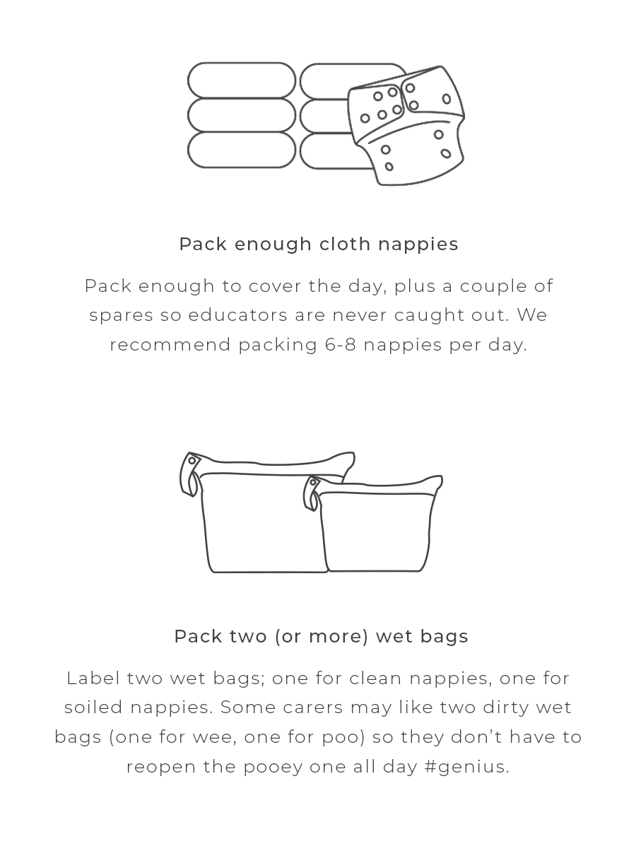 How to use cloth nappies at daycare 👶🏼 EcoNaps Modern Cloth Nappies