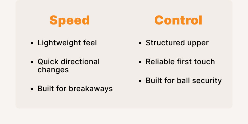 Speed vs Control