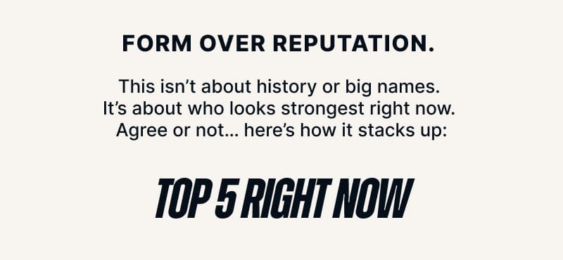 Form over reputation. This isn't about history or big names. It's about who looks strongest right now. Agree or not… here's how it stacks up: Top 5 Right Now.