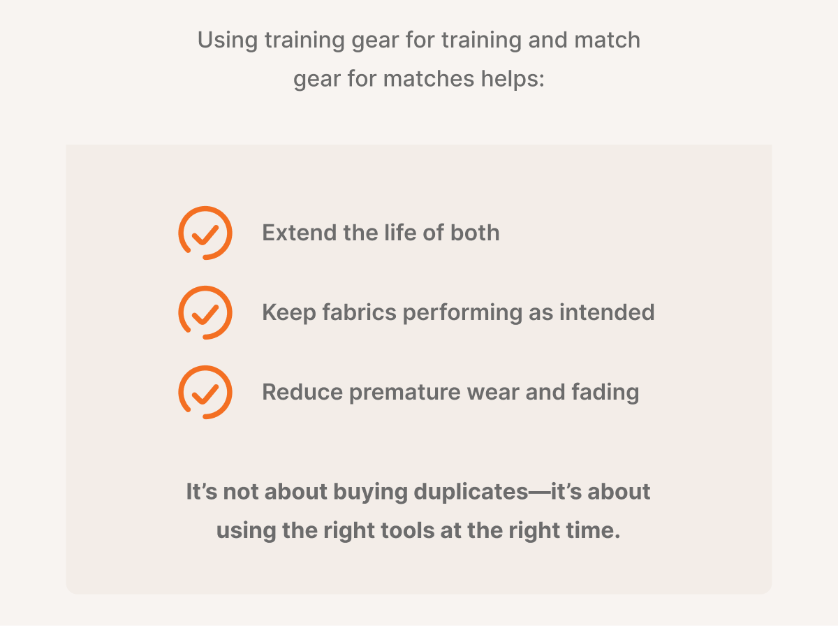 Using training gear for training and match gear for matches helps:  - Extend the life of both - Keep fabrics performing as intended - Reduce premature wear and fading It's not about buying duplicates—it's about using the right tools at the right time.