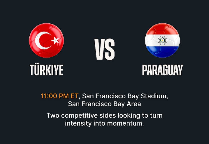Türkiye vs Paraguay - 11:00 PM ET San Francisco Bay Stadium, San Francisco Bay Area. Two competitive sides looking to turn intensity into momentum.