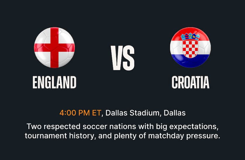 England vs Croatia - 4:00 PM ET Dallas Stadium, Dallas. Two respected soccer nations with big expectations, tournament history, and plenty of matchday pressure.