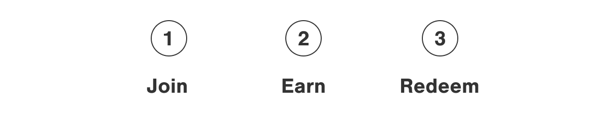 1. Join. 2. Earn. 3. Redeem.