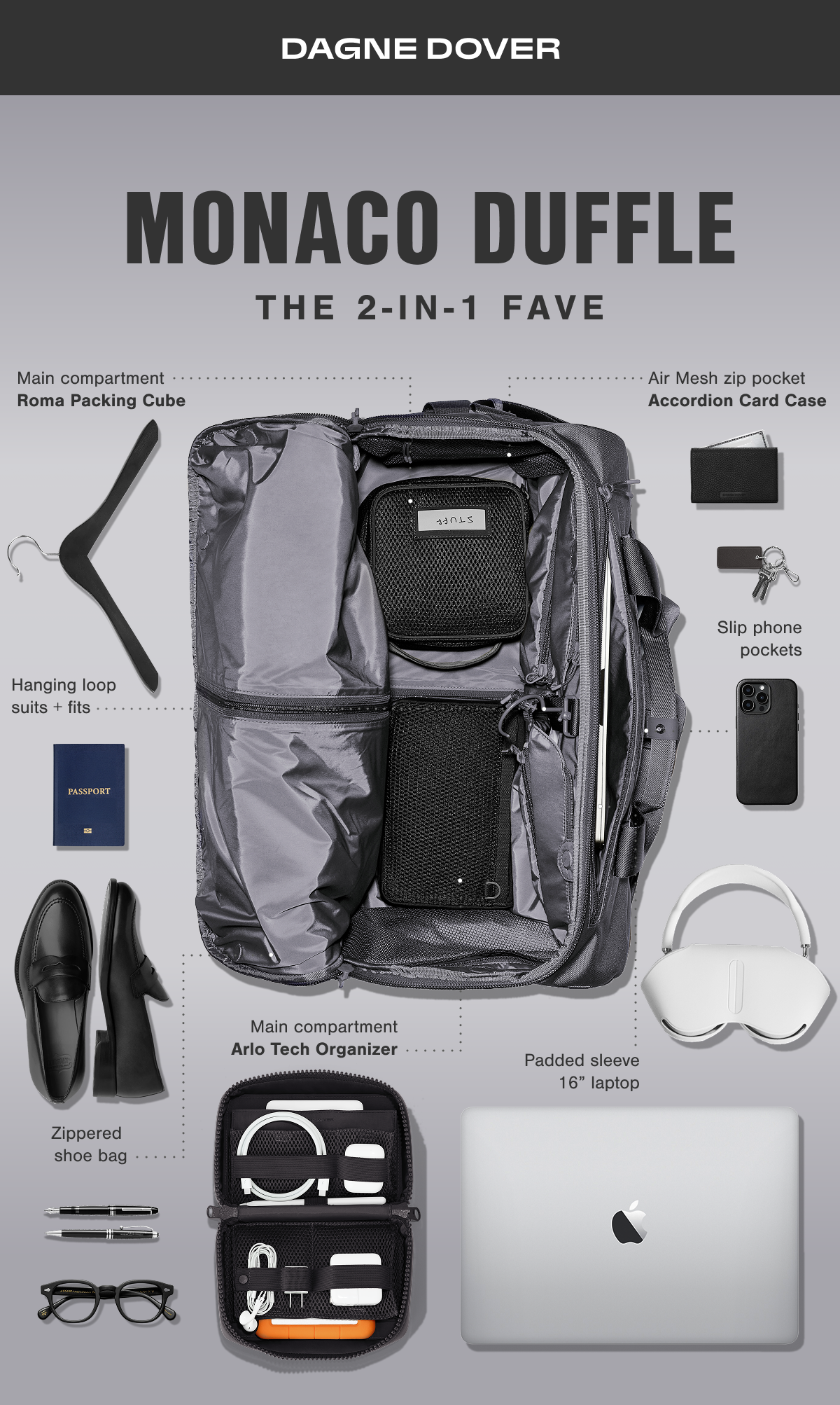 Monaco Duffle. The 2-in-1 Fave.