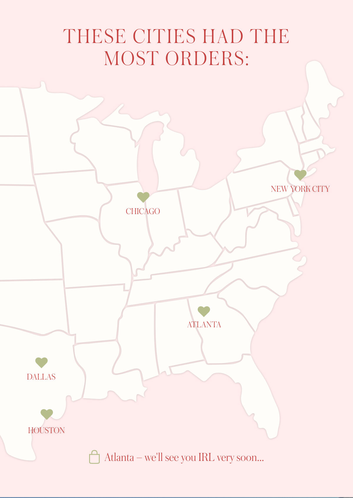 These cities had the most orders