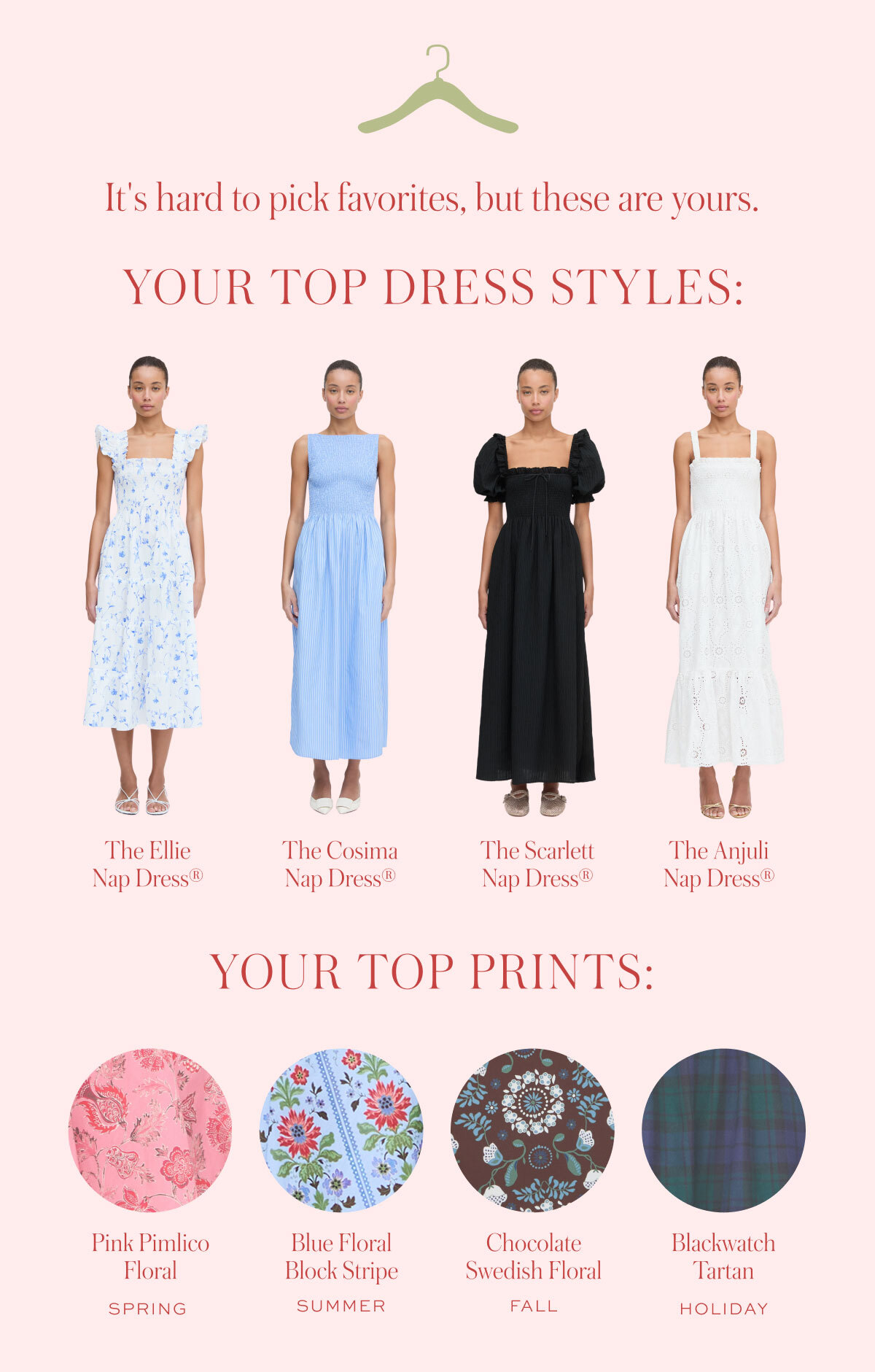 It's hard to pick favorites, but these are yours.