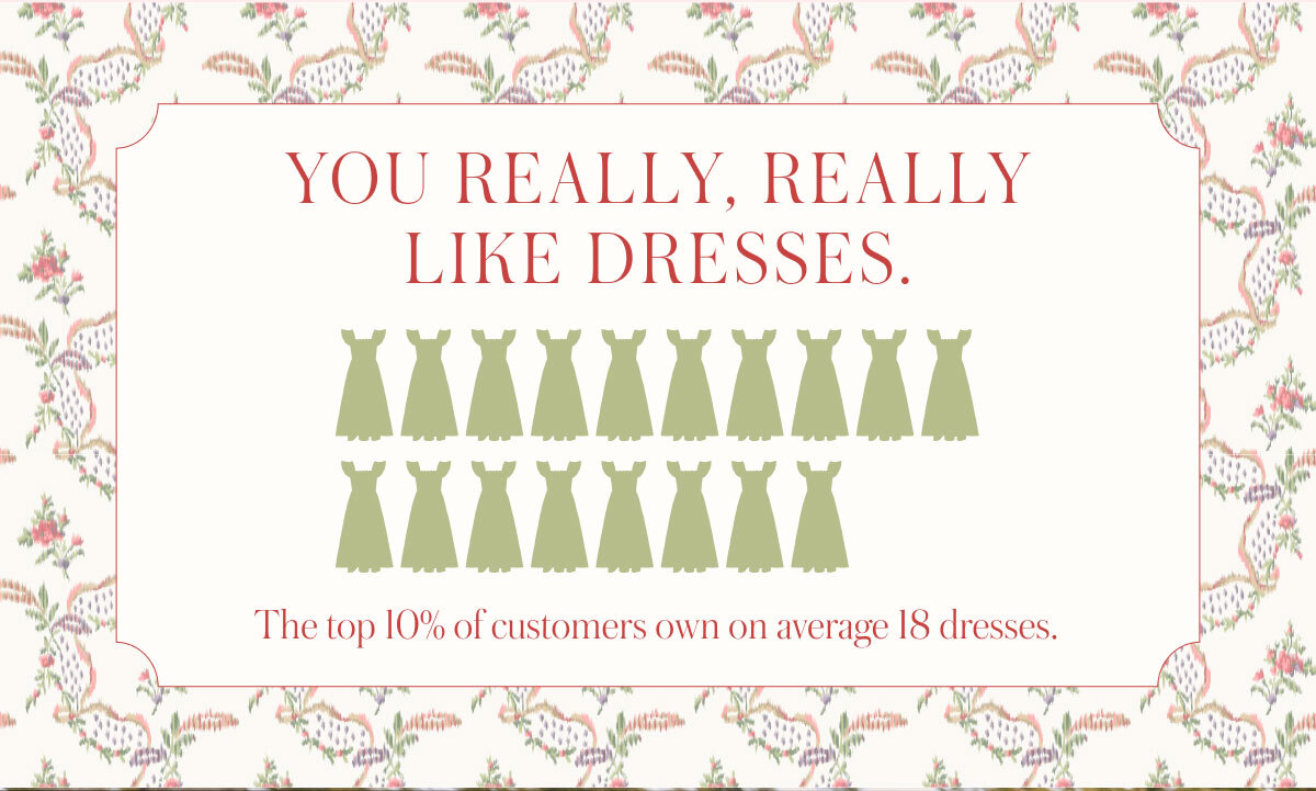 You really, really like dresses.
