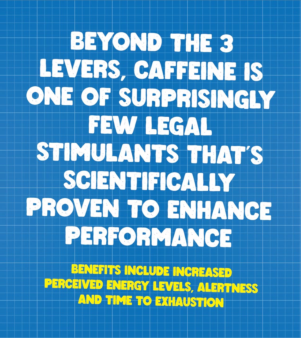Caffeine is one of surprisingly few legal stimulants scientifically proven to enhance performance