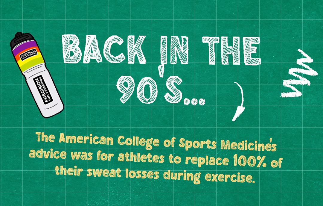 Original hydration advice from ACSM was to replace 100% of losses
