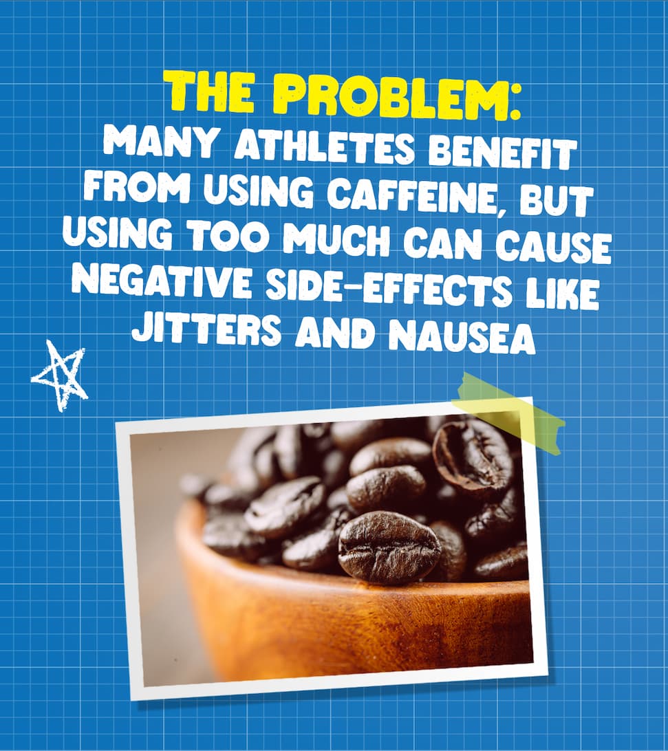 The problem: Not knowing how much caffeine is in products