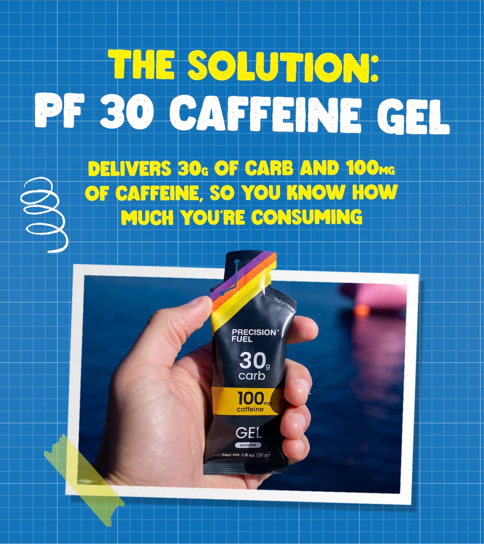 The solution: PF 30 Caffeine Gel
