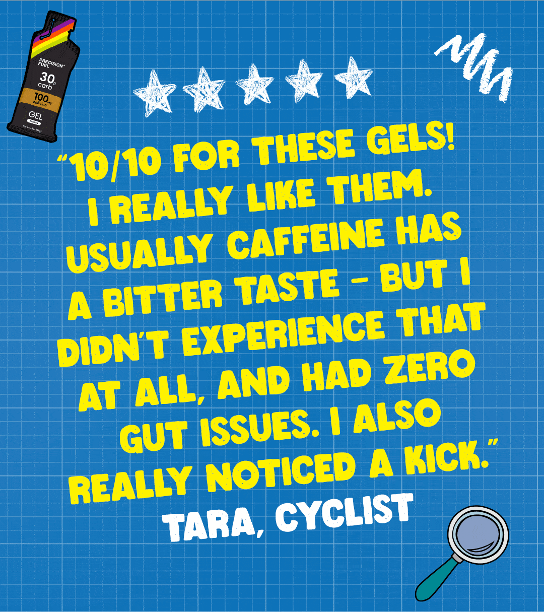 PF 30 Caffeine Gels GIF