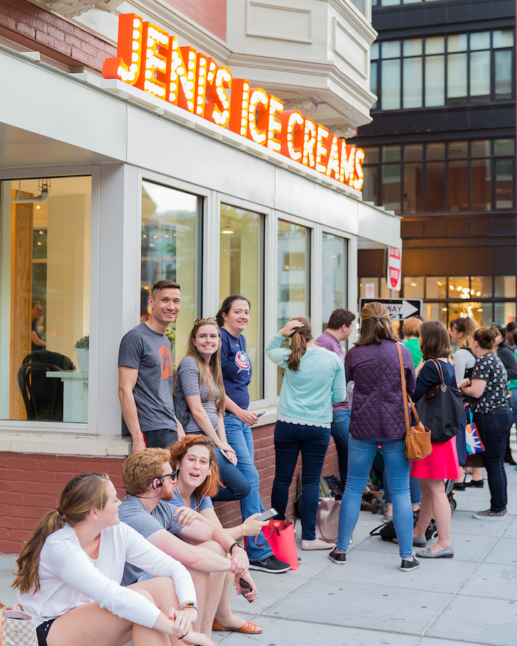 Jeni's Rewards Challenge