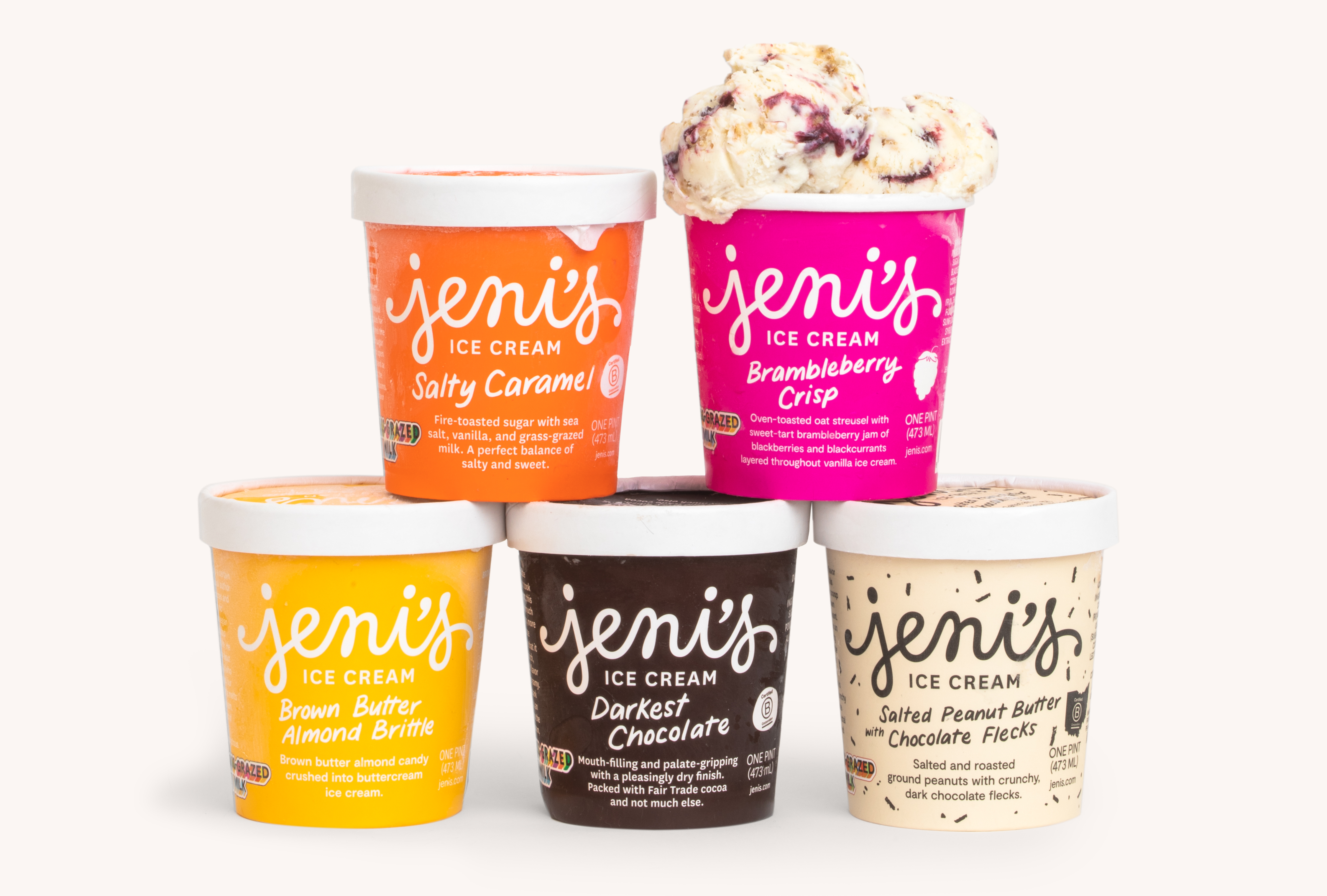 Newsletter content from jenis
