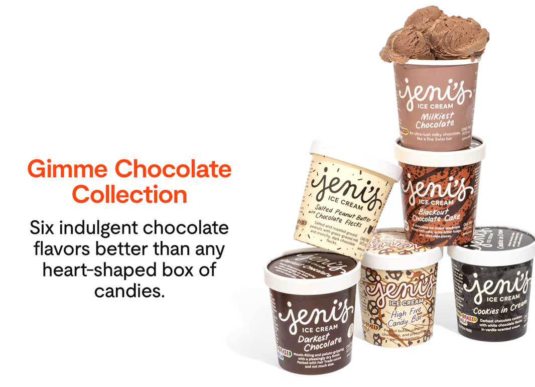 Valentine's Day Gifting