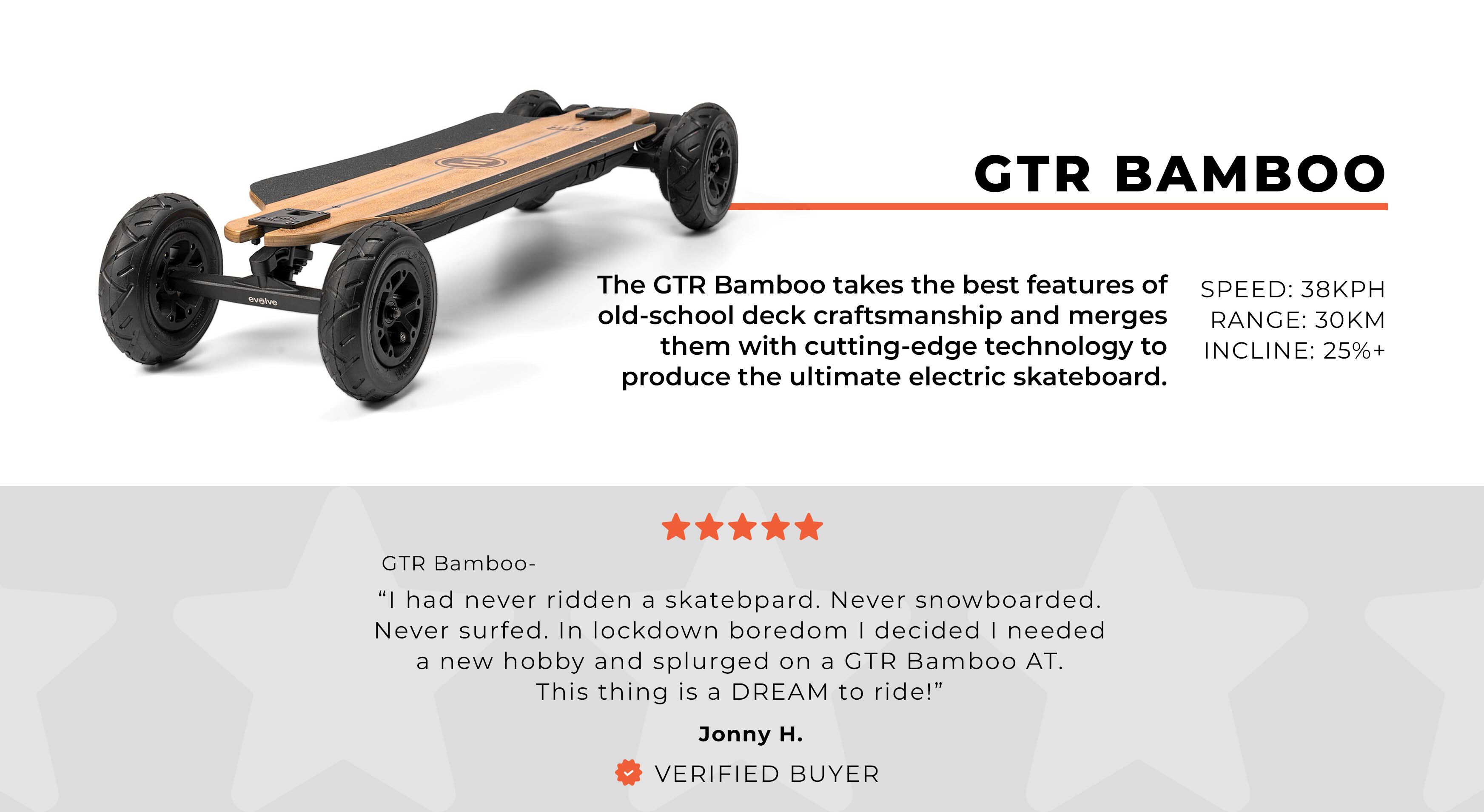 GTR Bamboo