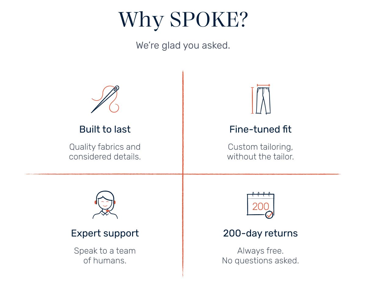 SPOKE USP