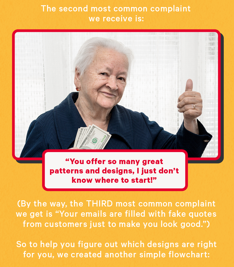 The second most common complaint we receive is “You offer so many great patterns and designs, I just don’t know where to start!”    (By the way, the THIRD most common complaint we get is “Your emails are filled with fake quotes from customers just to make you look good.”)  So to help you figure out which designs are right for you, we created another simple flowchart: