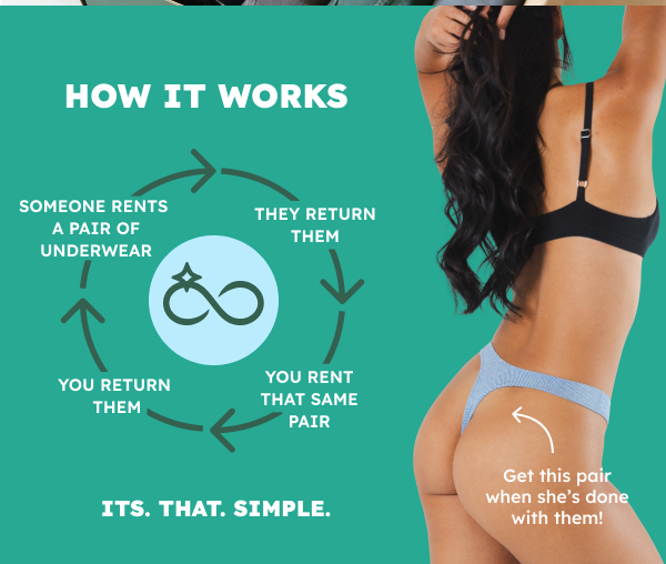 How It Works: someone rents a pair of underwear, they return them, you rent that same pair, you return them. Its. that. simple. Get this pair when she's done with them!