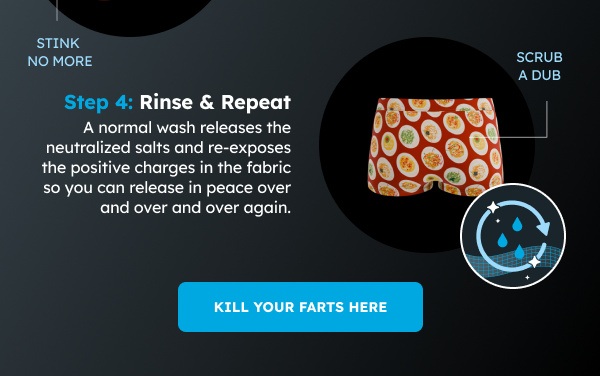 Step 4: Rinse & Repeat A normal wash releases the neutralized salts and re-exposes the positive charges in the fabric so you can release in peace over and over and over again. Kill Your Farts Here