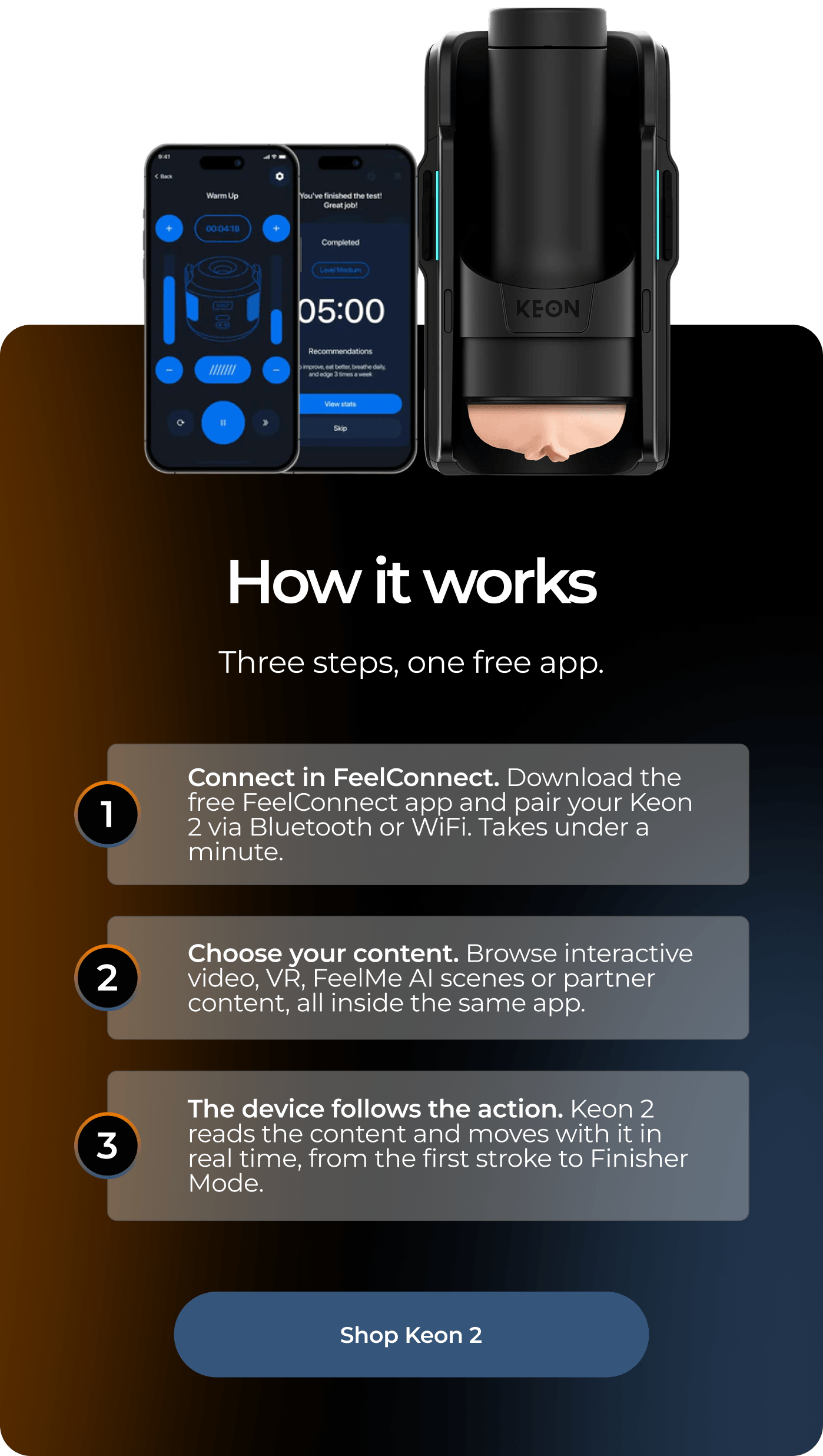 How it works