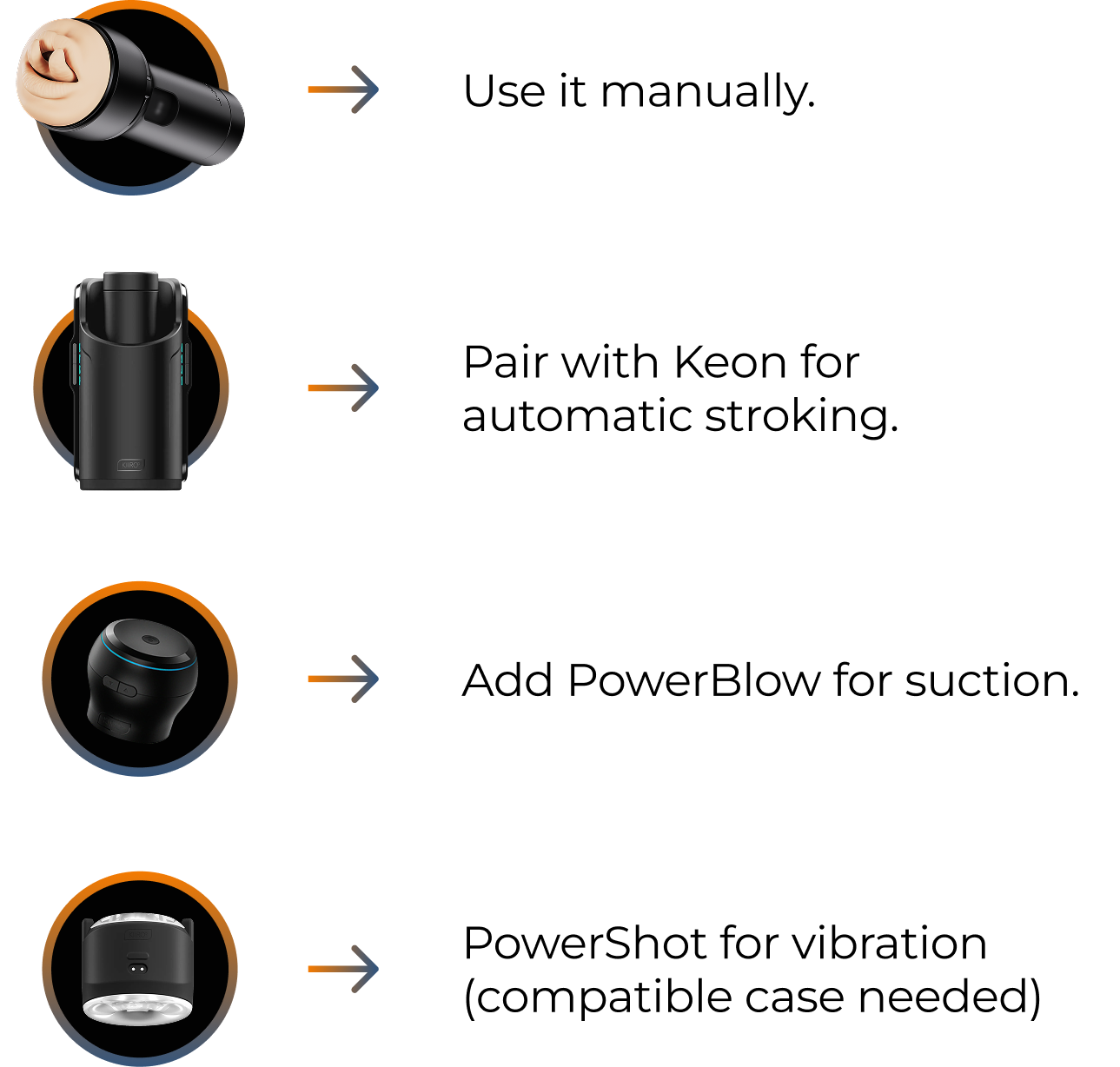 Works with your existing setup: