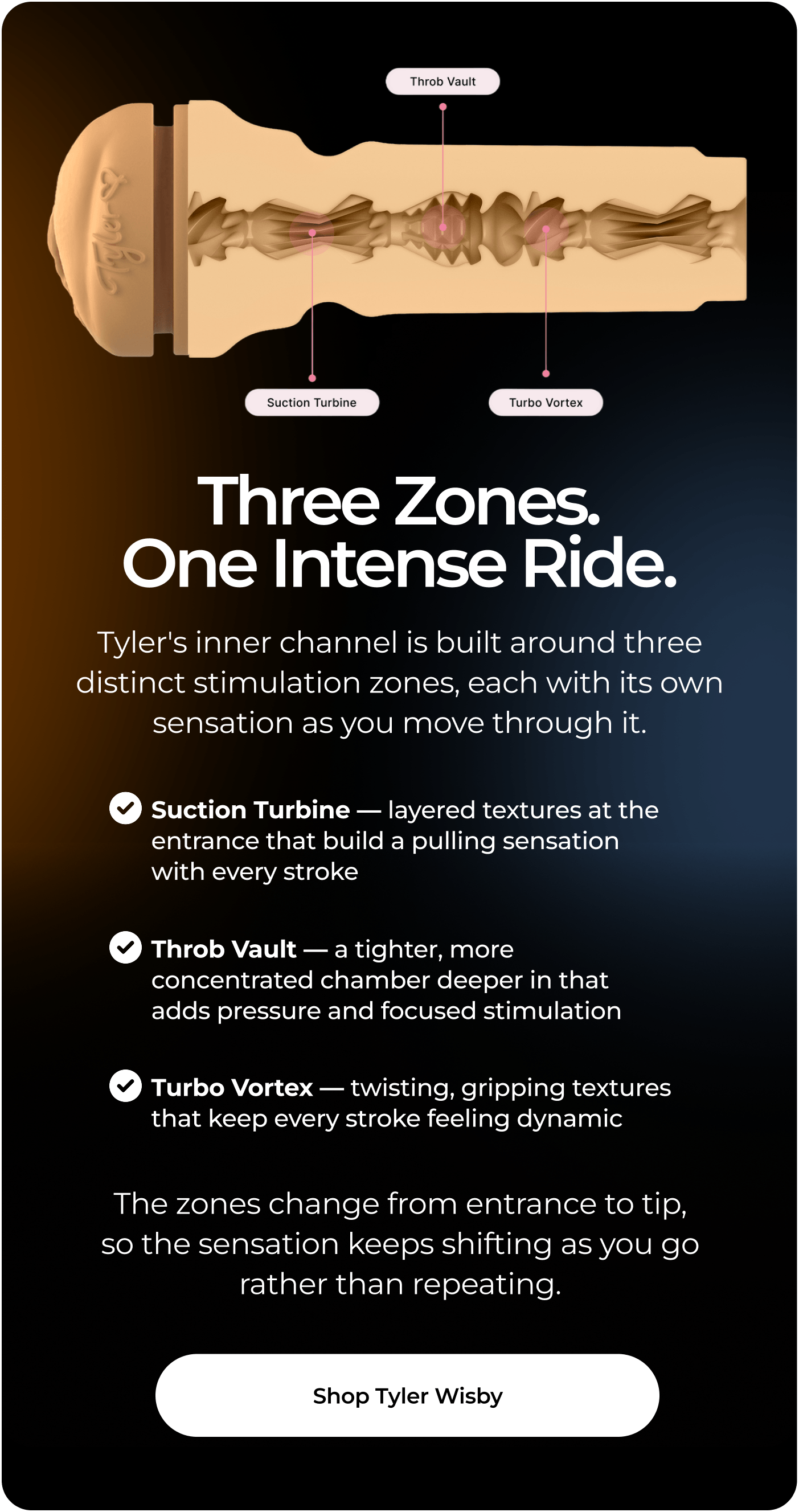 Three Zones. One Intense Ride.