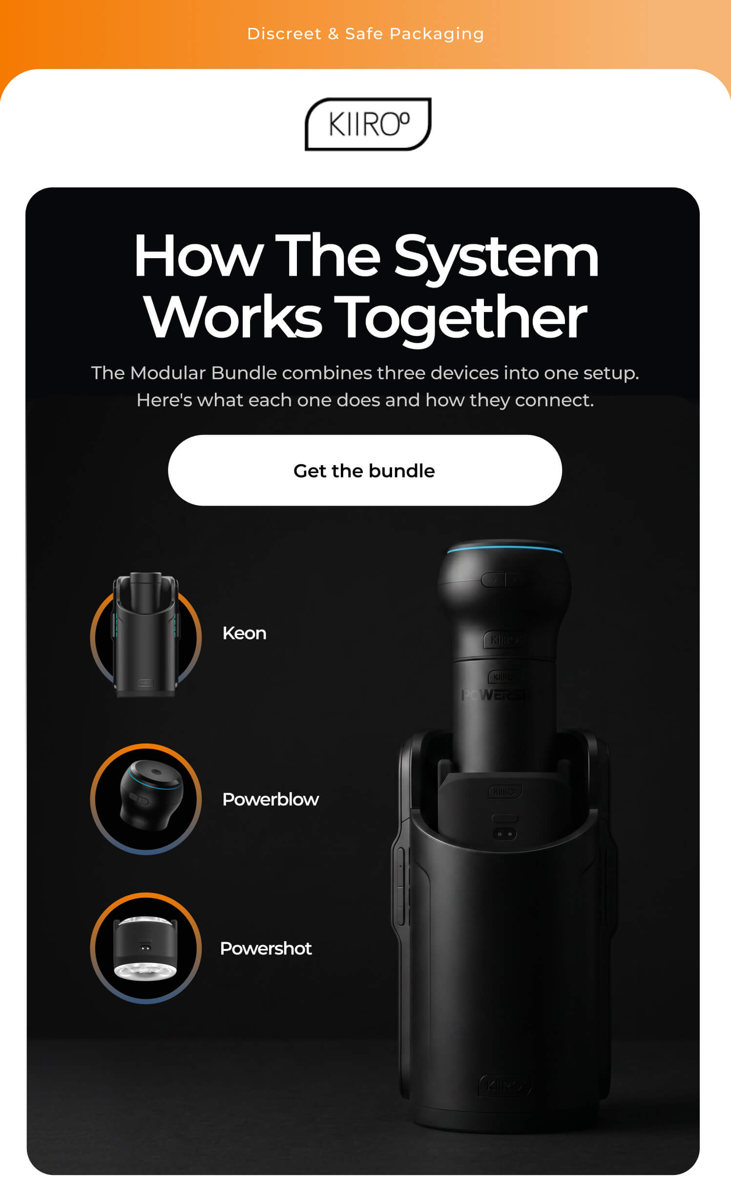 How The System Works Together