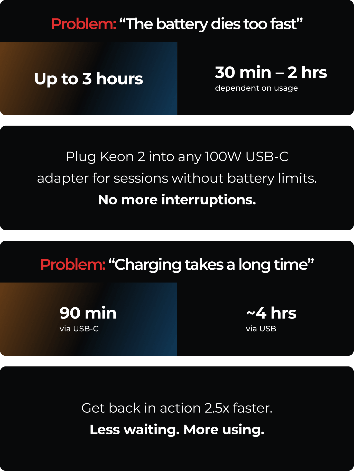 Problem: “The battery dies too fast”