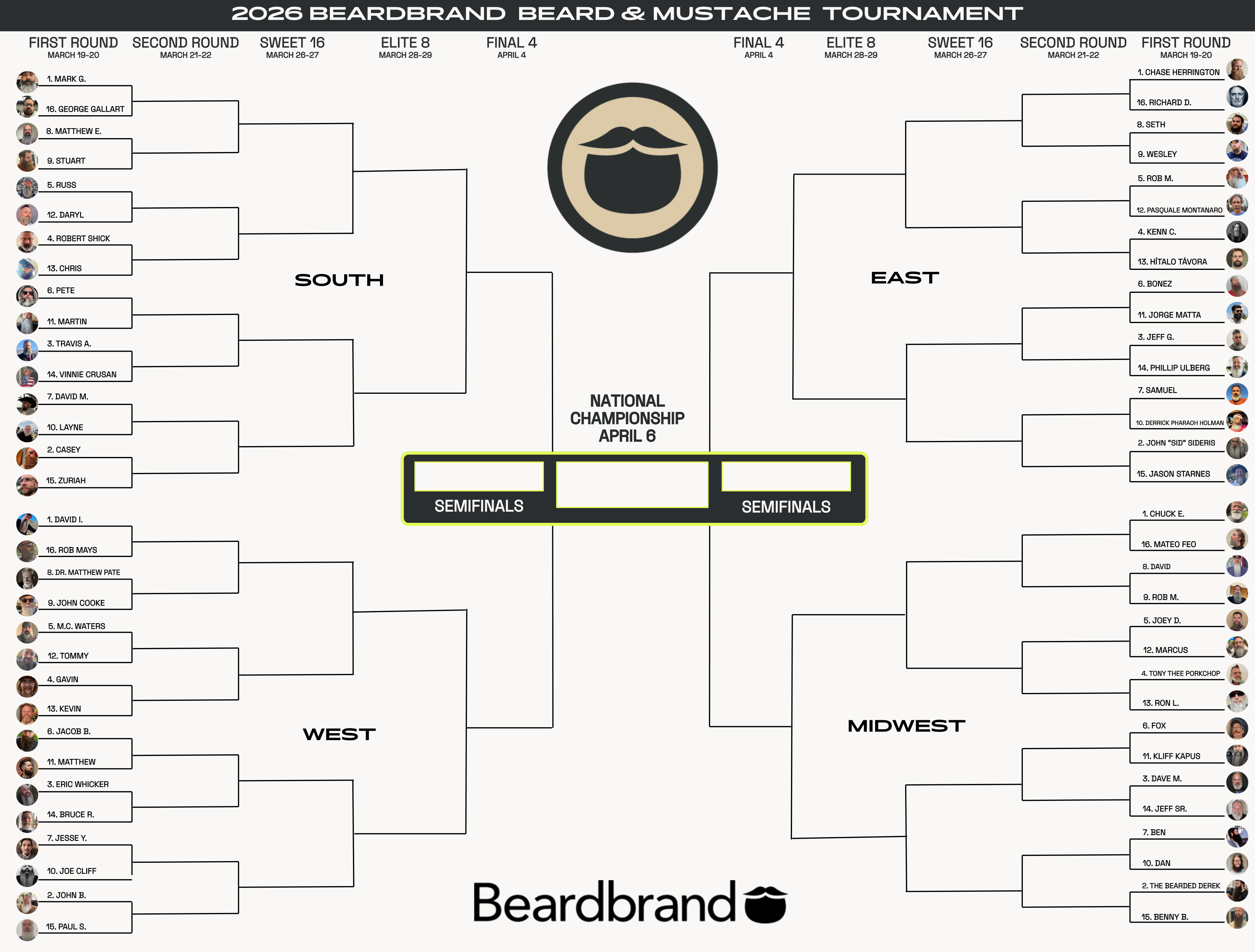 the 2026 Beardbrand Beard and Mustache Tournament Bracket