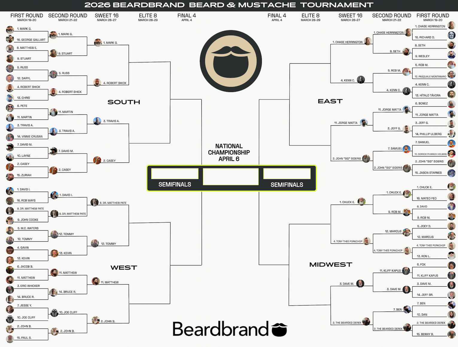 the 2026 Beardbrand Beard and Mustache Tournament Bracket