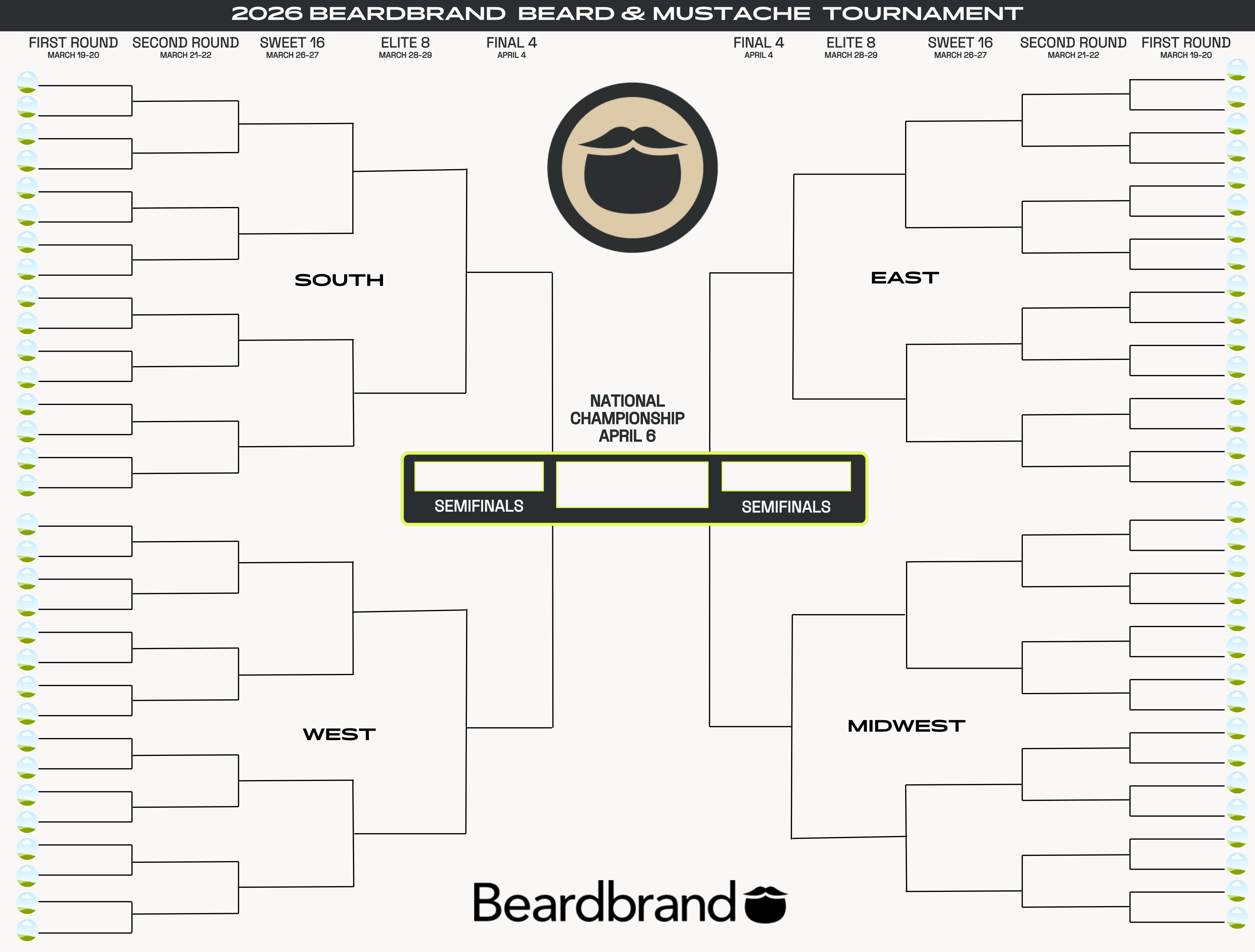 A 2026 Beardbrand Beard and Mustache Tournament Bracket