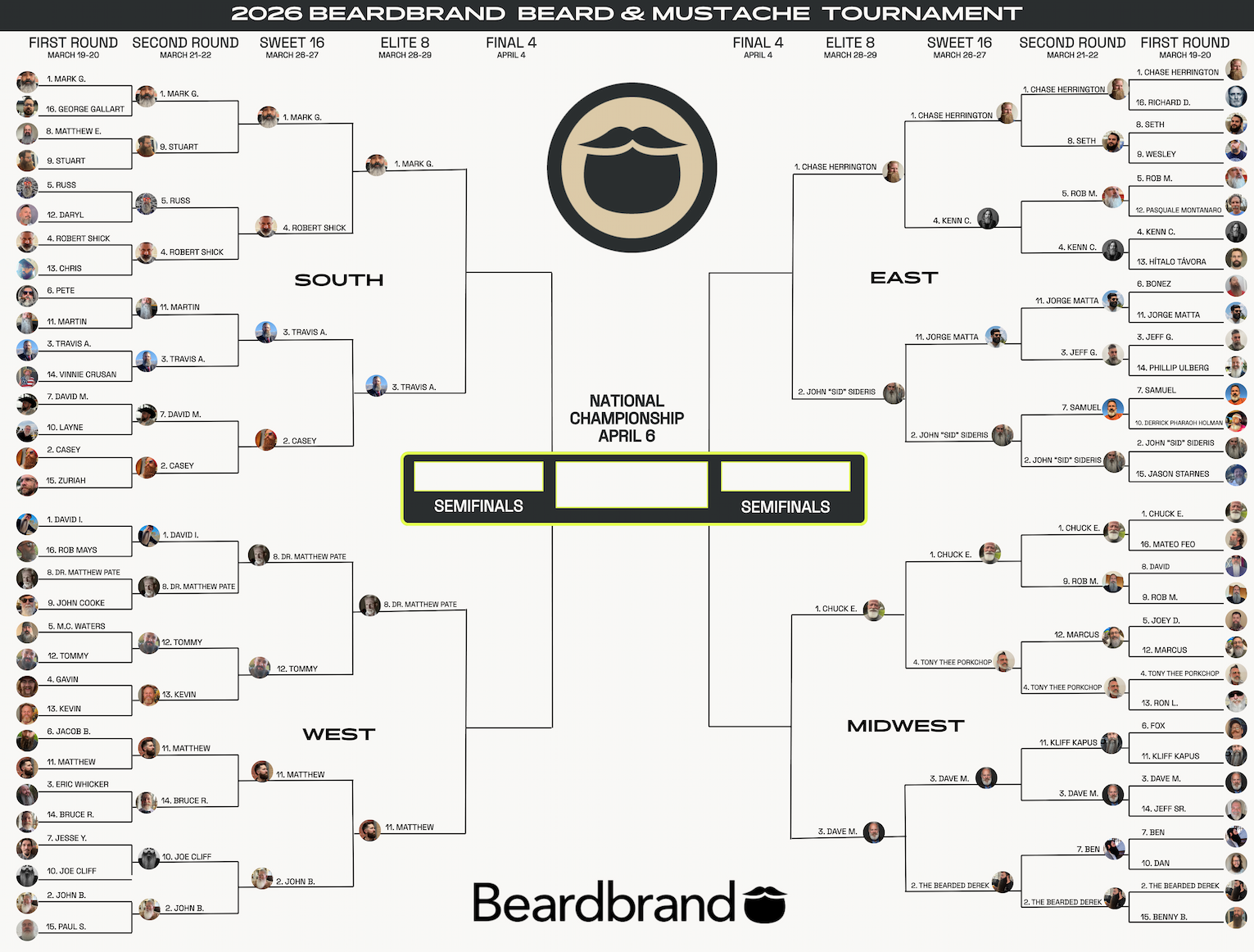 the 2026 Beardbrand Beard and Mustache Tournament Bracket