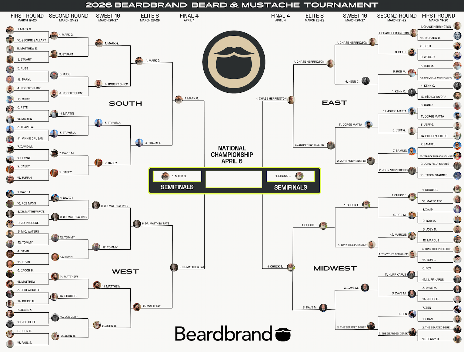 the 2026 Beardbrand Beard and Mustache Tournament Bracket