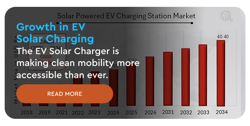 Growth in EV Solar Charging