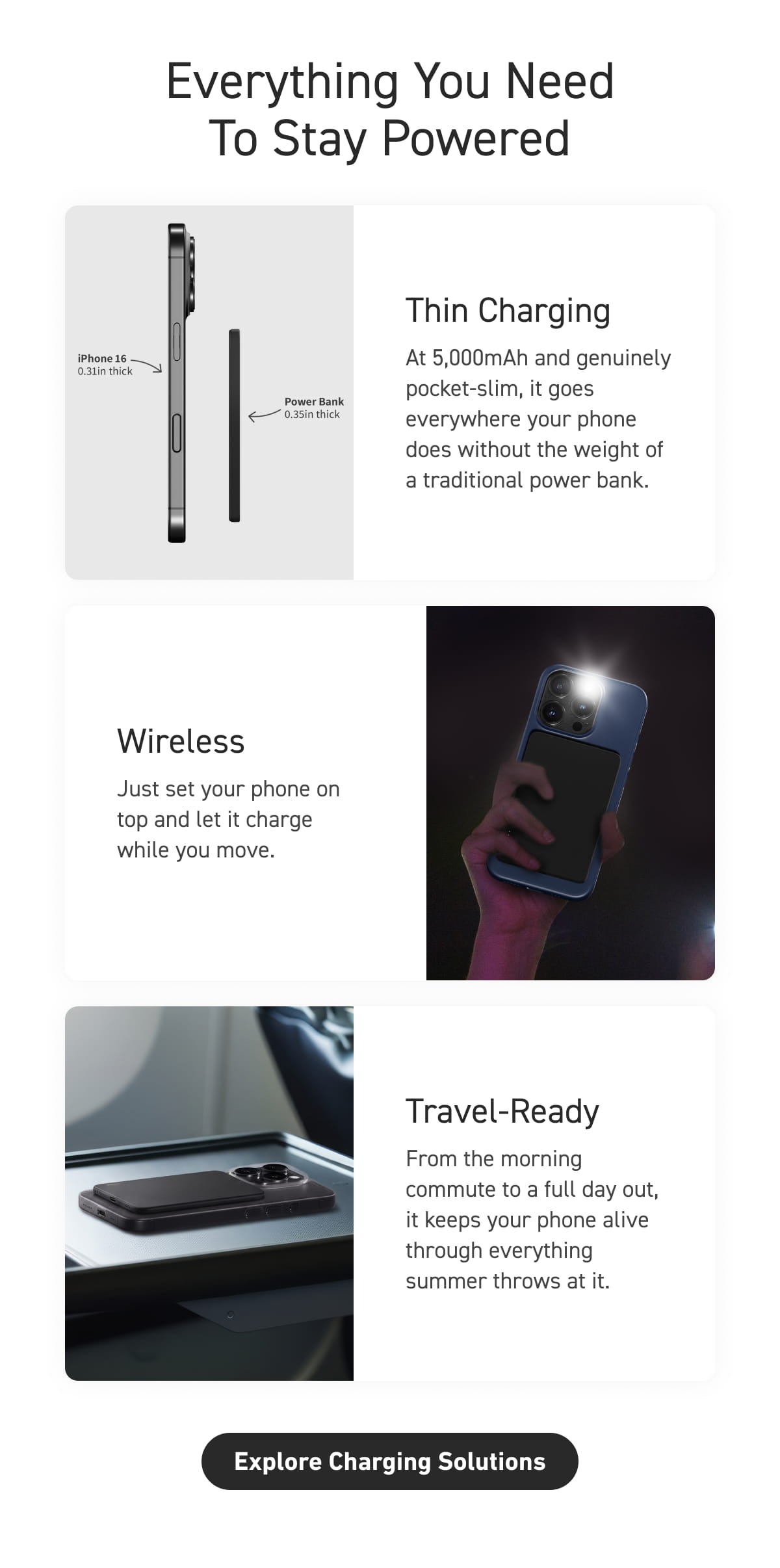 Everything You Need To Stay Powered