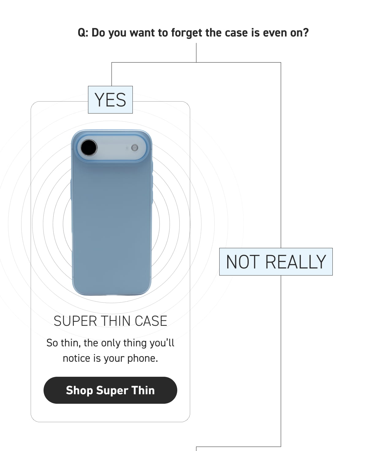 Super Thin Case