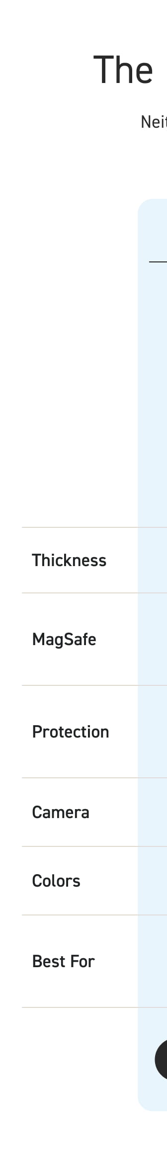 Thickness