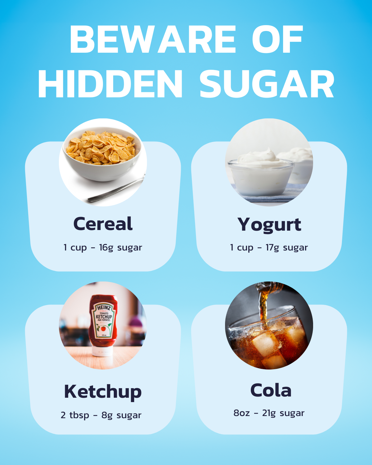 BEWARE OF HIDDEN SUGAR.