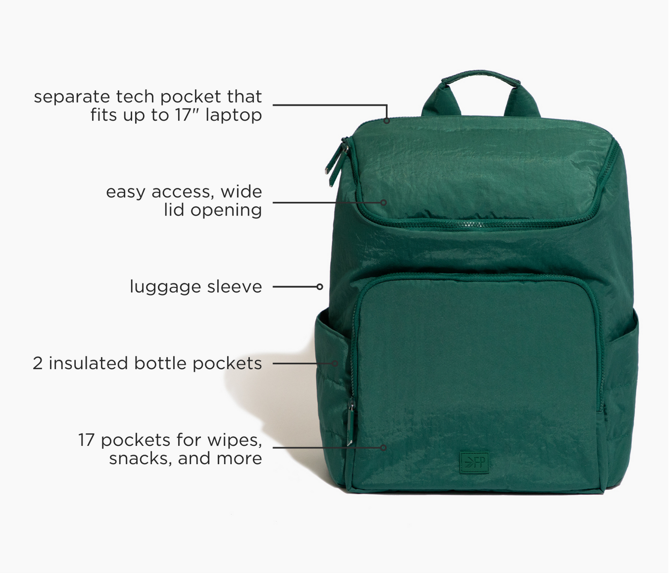 Forest Zurich Diaper Bag