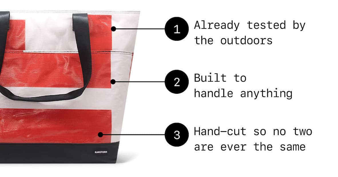 ✔️ Already tested by the outdoors ✔️ Built to handle anything ✔️ Hand-cut so no two are ever the same